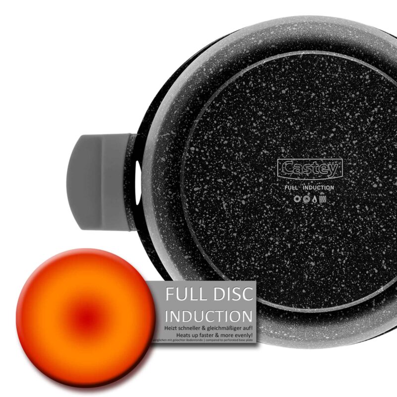 Ornamia 30cm VULCANO Aluminum Cast Braiser Pan - Versatile Serving Pan - Image 6